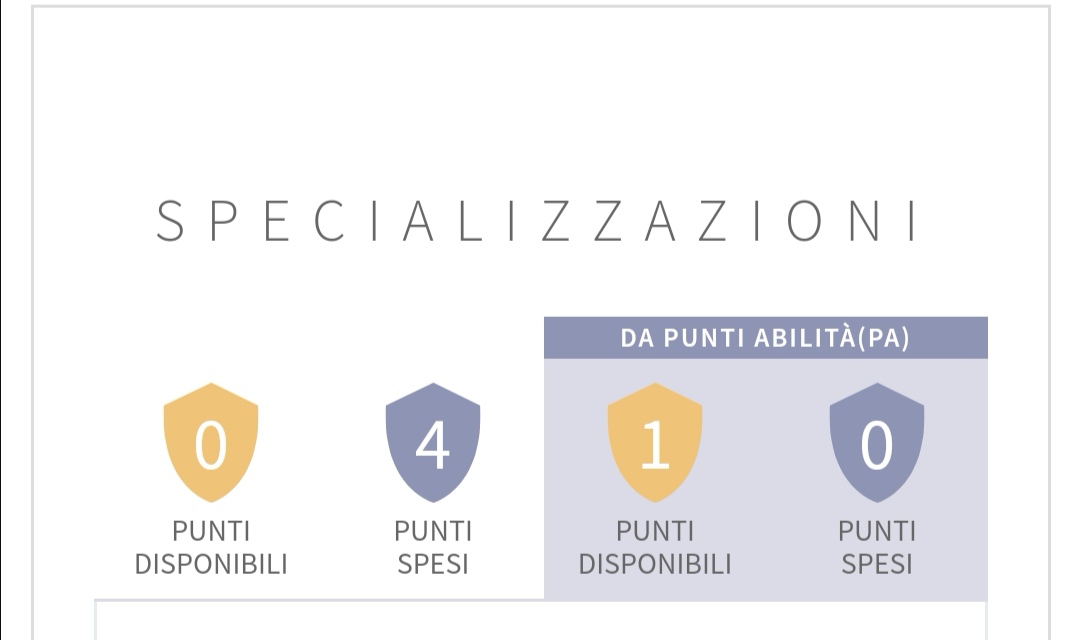 Specializzazioni di un PG secondario.